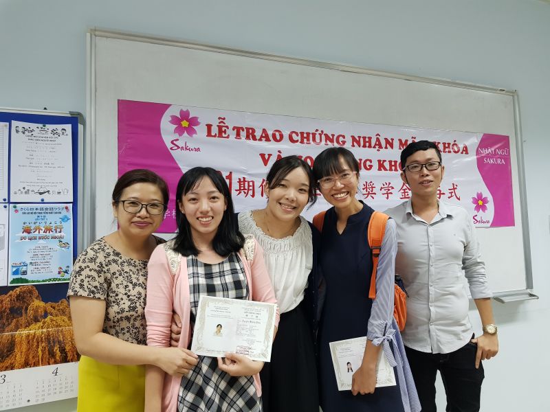 tìm hiểu về đội ngũ giáo viên